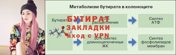 MDMA Premium VHQ Горнозаводск